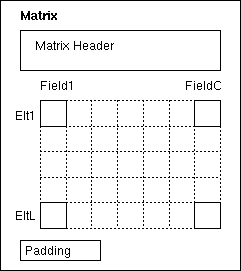 Image Matrix.gif